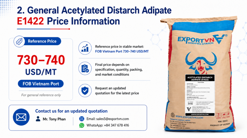 FOB Price of Acetylated Distarch Adipate (INS 1422)