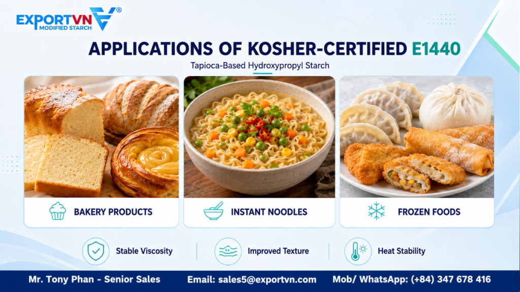 Applications de l’E1440 certifié casher
